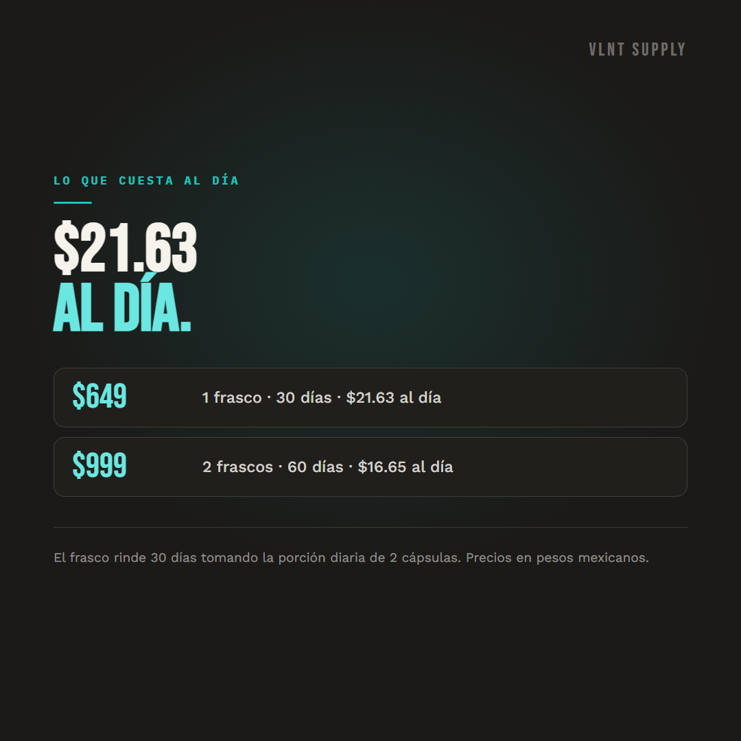 Costo por día de NAD+ Men’s Complex: $21.63 al día con 1 frasco y $16.65 al día con el pack de 2